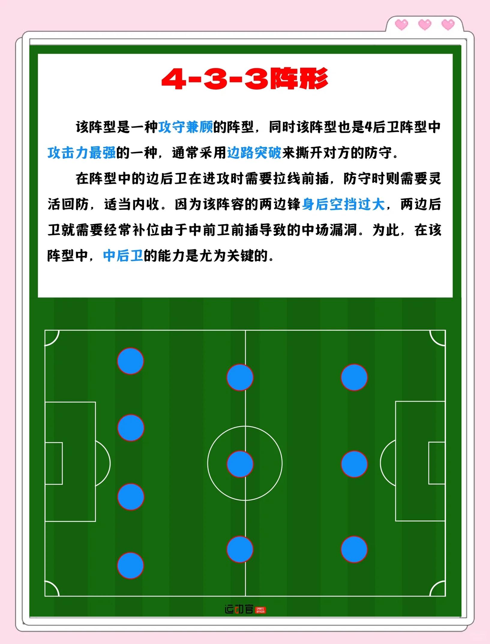 精良战术布阵奏效，球队成功破解对手防线