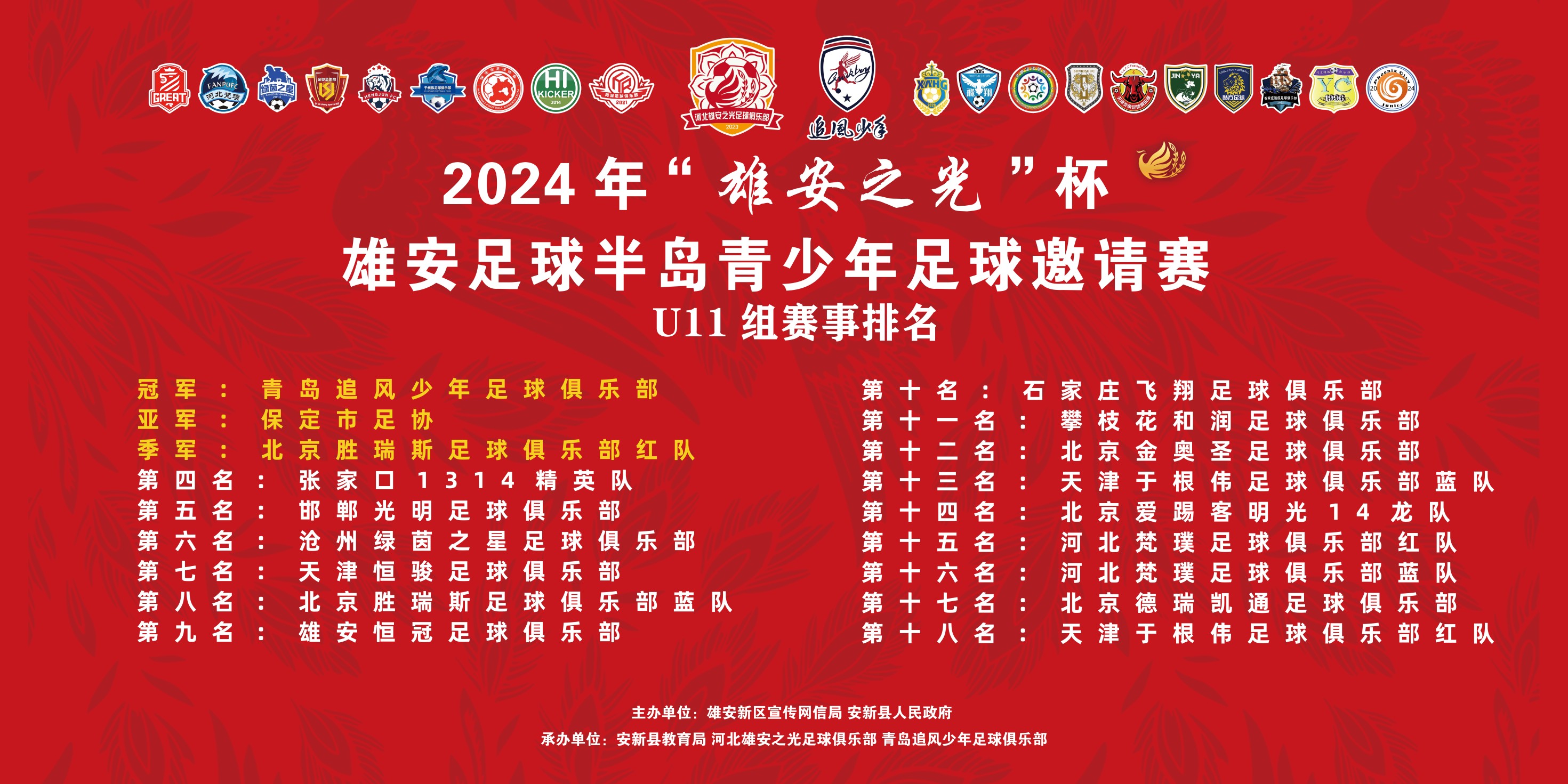 经过激烈争夺！球队最终获得胜利！
